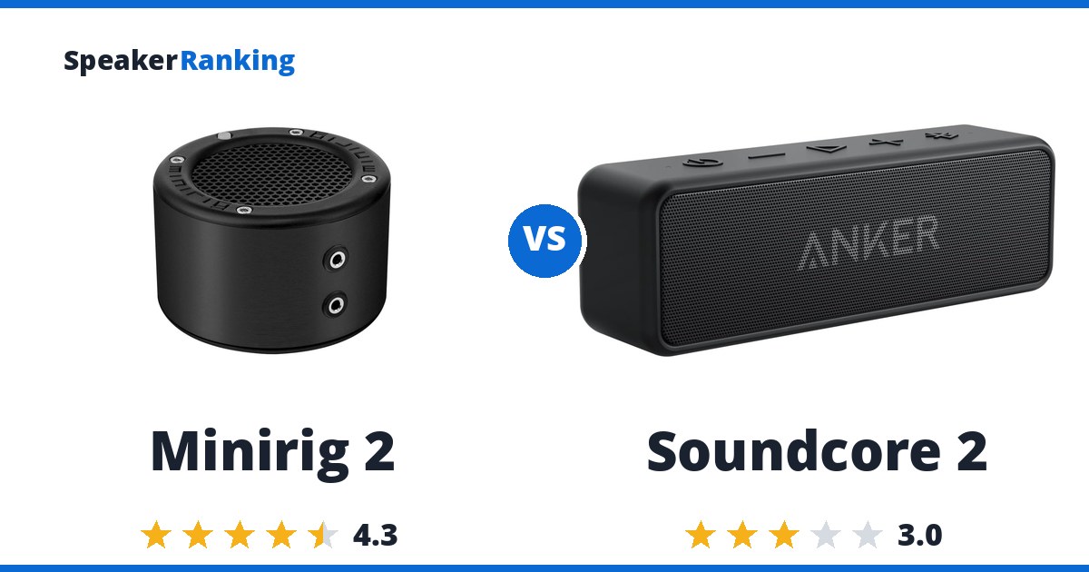 Minirig 2 vs Soundcore 2