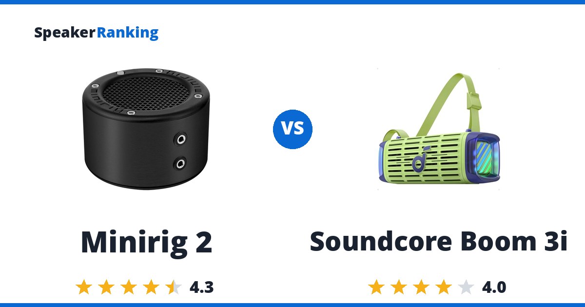 Minirig 2 vs Soundcore Boom 3i
