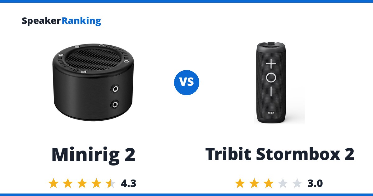 Minirig 2 vs Tribit Stormbox 2
