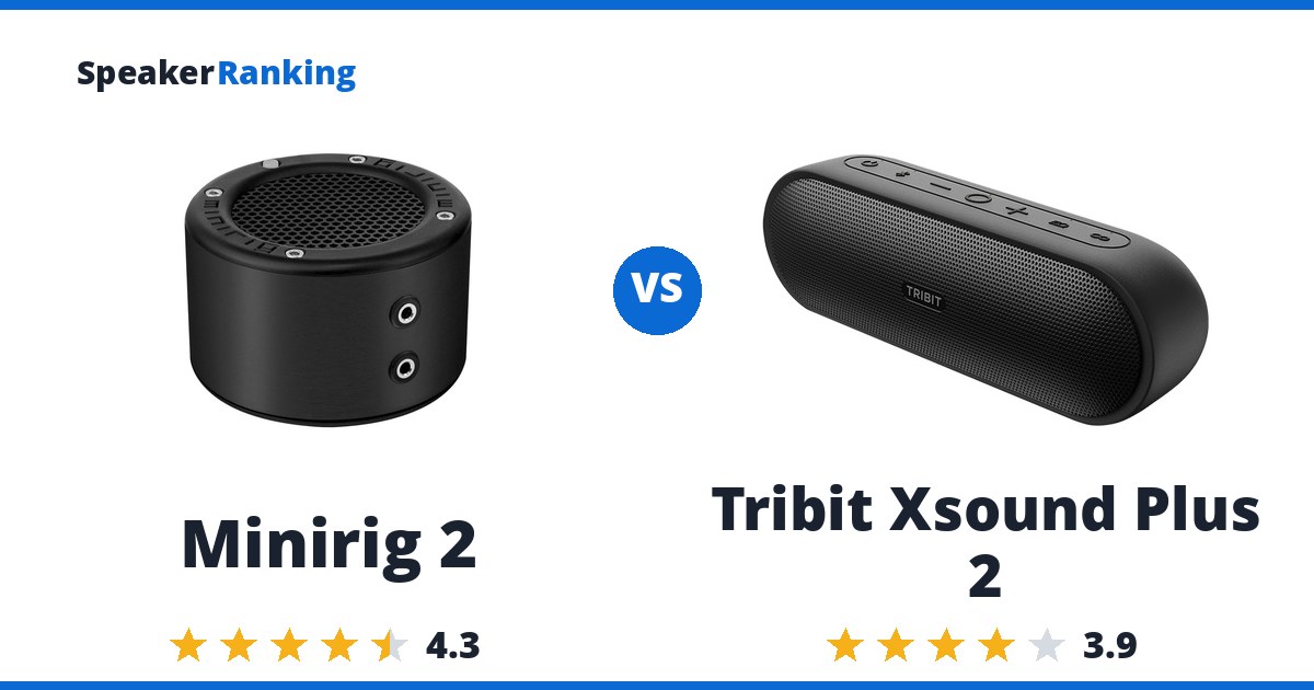 Minirig 2 vs Tribit Xsound Plus 2