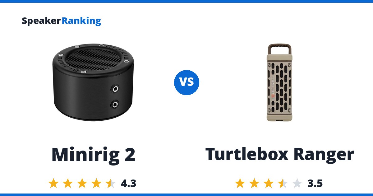 Minirig 2 vs Turtlebox Ranger