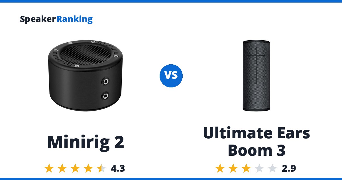 Minirig 2 vs Ultimate Ears Boom 3