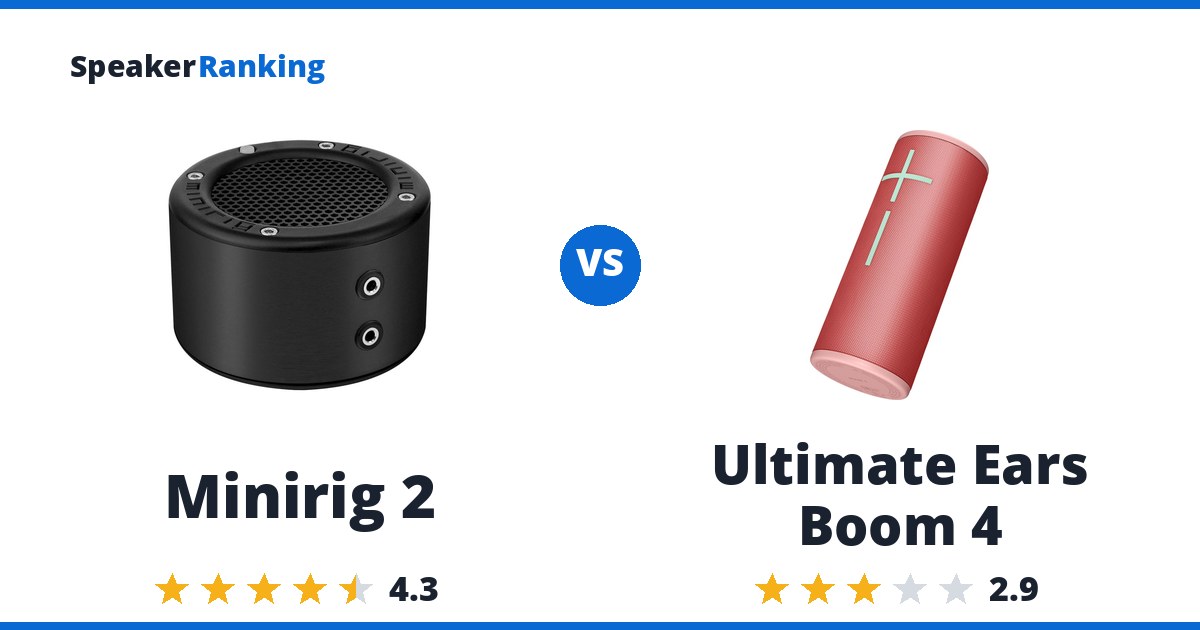 Minirig 2 vs Ultimate Ears Boom 4