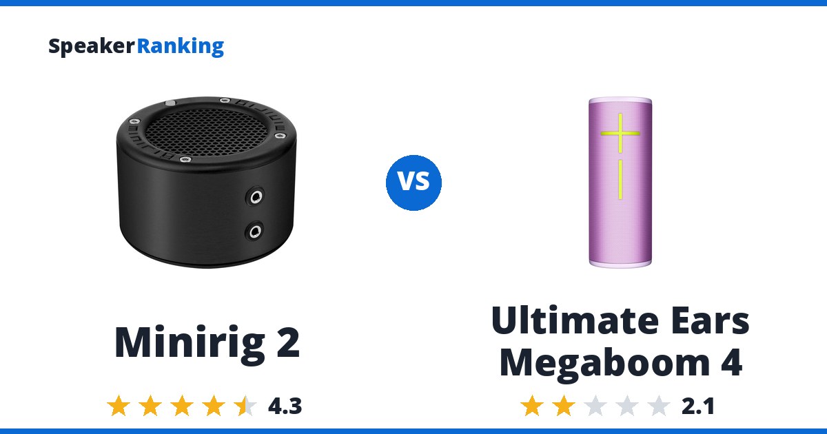Minirig 2 vs Ultimate Ears Megaboom 4