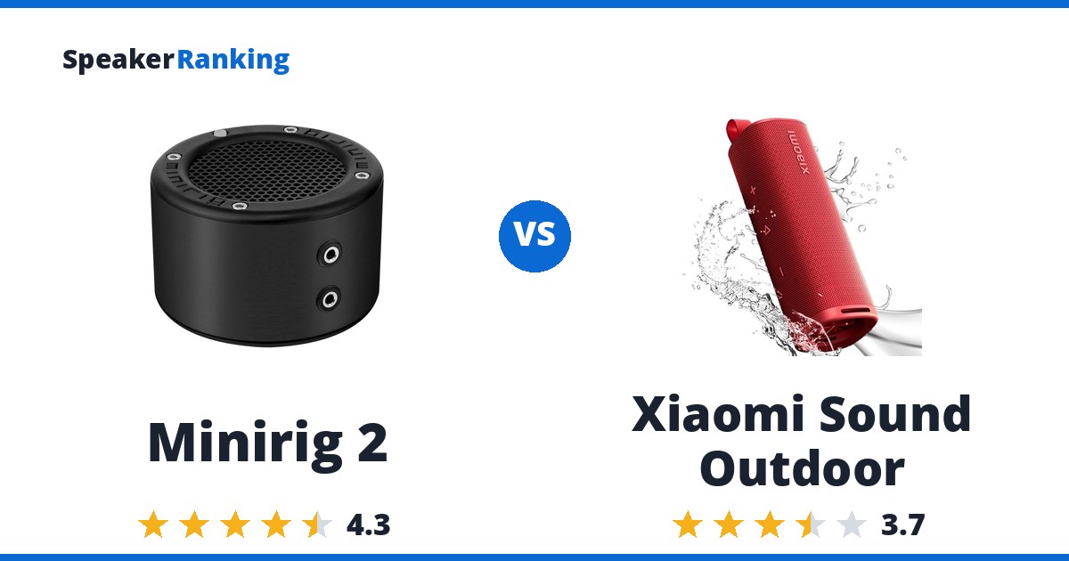 Minirig 2 vs Xiaomi Sound Outdoor