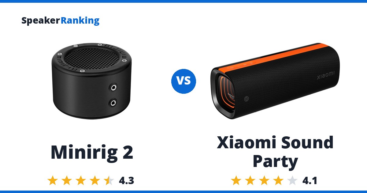 Minirig 2 vs Xiaomi Sound Party