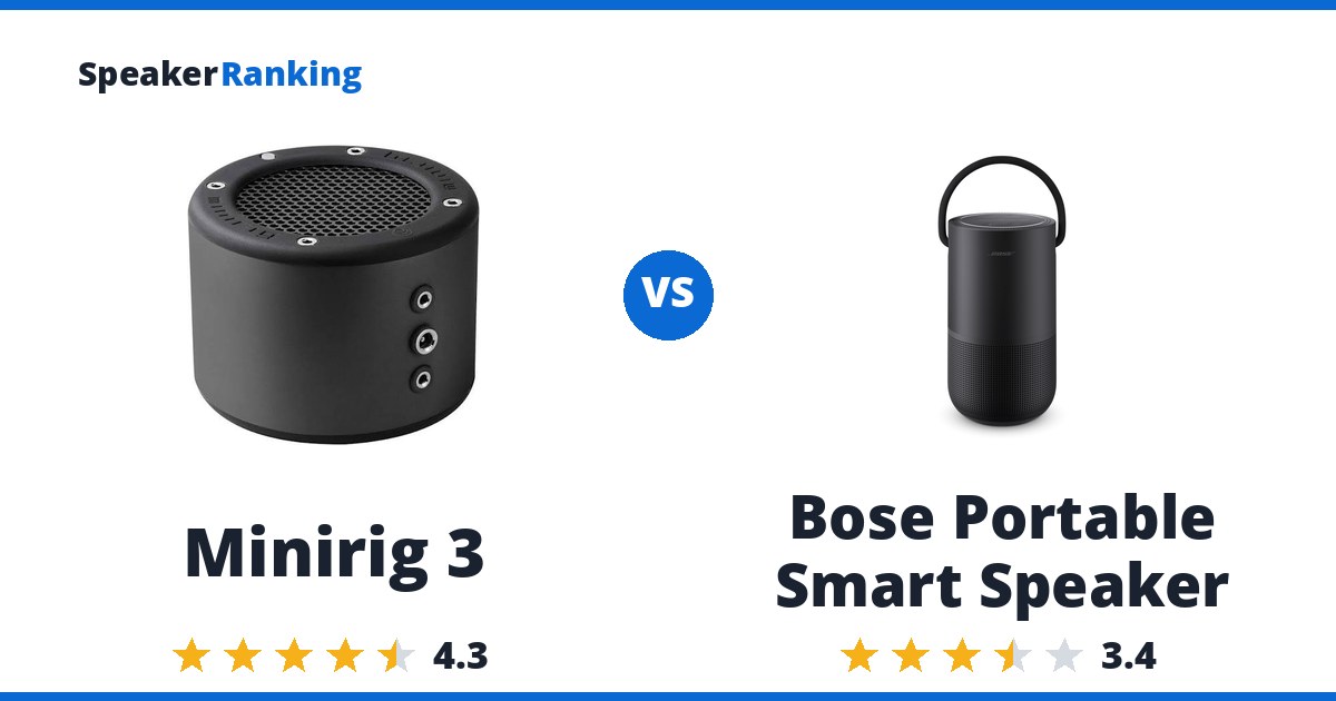 Minirig 3 vs Bose Portable Smart Speaker
