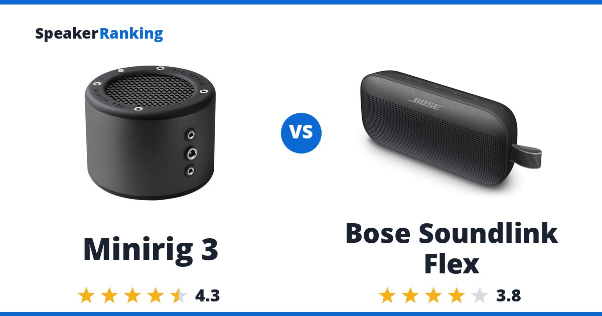 Minirig 3 vs Bose Soundlink Flex