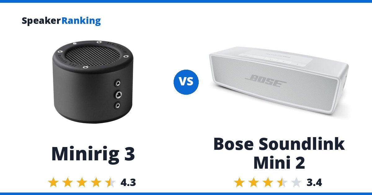 Minirig 3 vs Bose Soundlink Mini 2