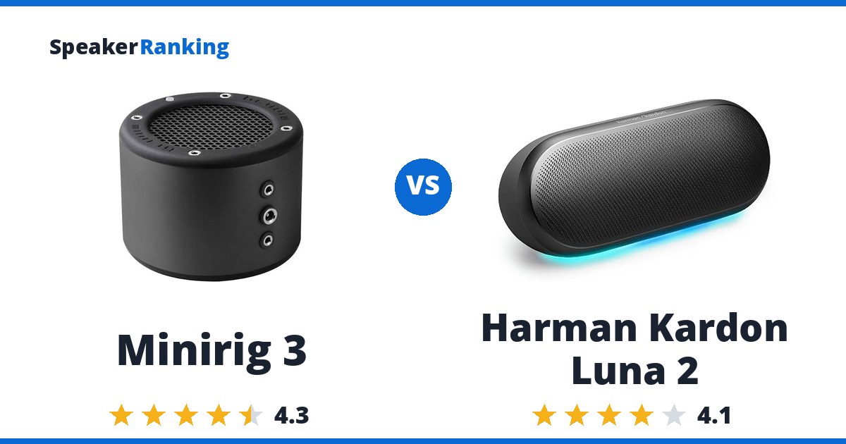 Minirig 3 vs Harman Kardon Luna 2