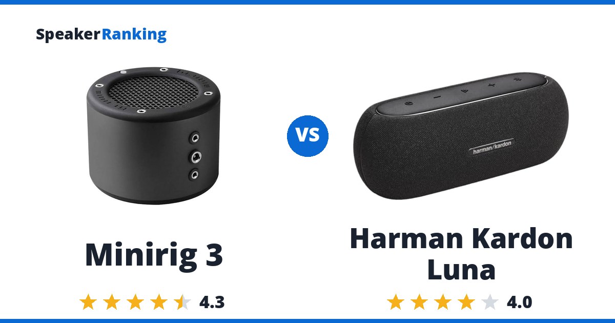 Minirig 3 vs Harman Kardon Luna