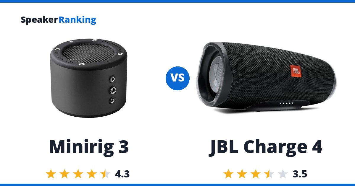 Minirig 3 vs JBL Charge 4