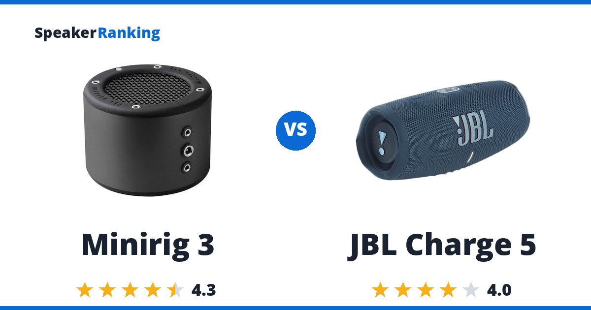 Minirig 3 vs JBL Charge 5