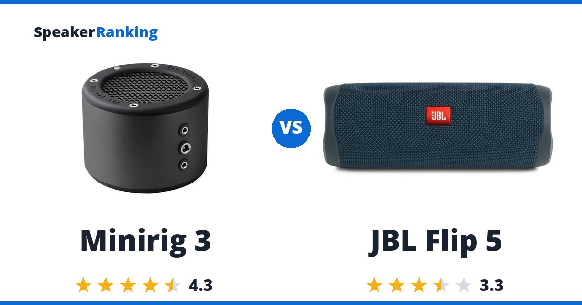 Minirig 3 vs JBL Flip 5