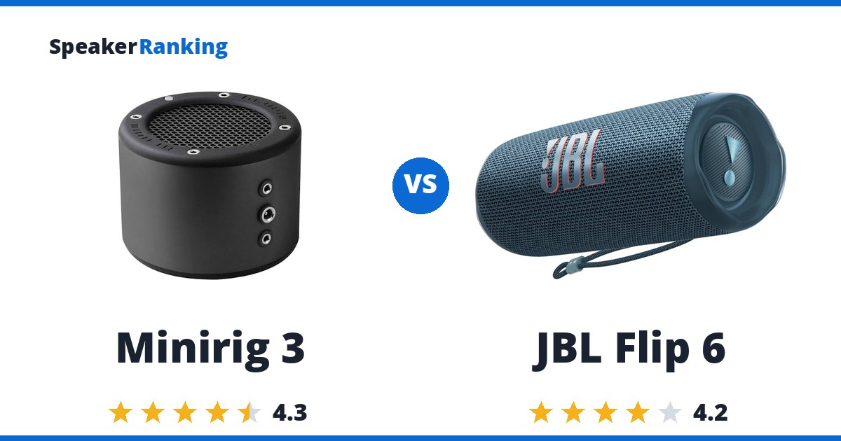 Minirig 3 vs JBL Flip 6