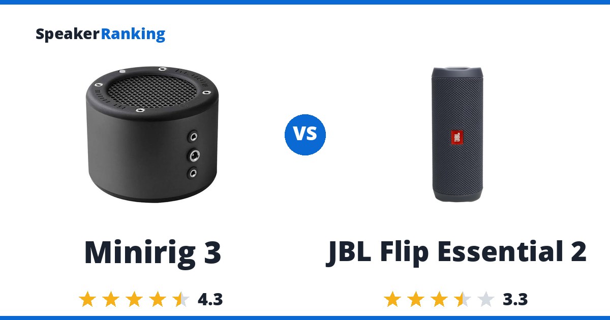 Minirig 3 vs JBL Flip Essential 2