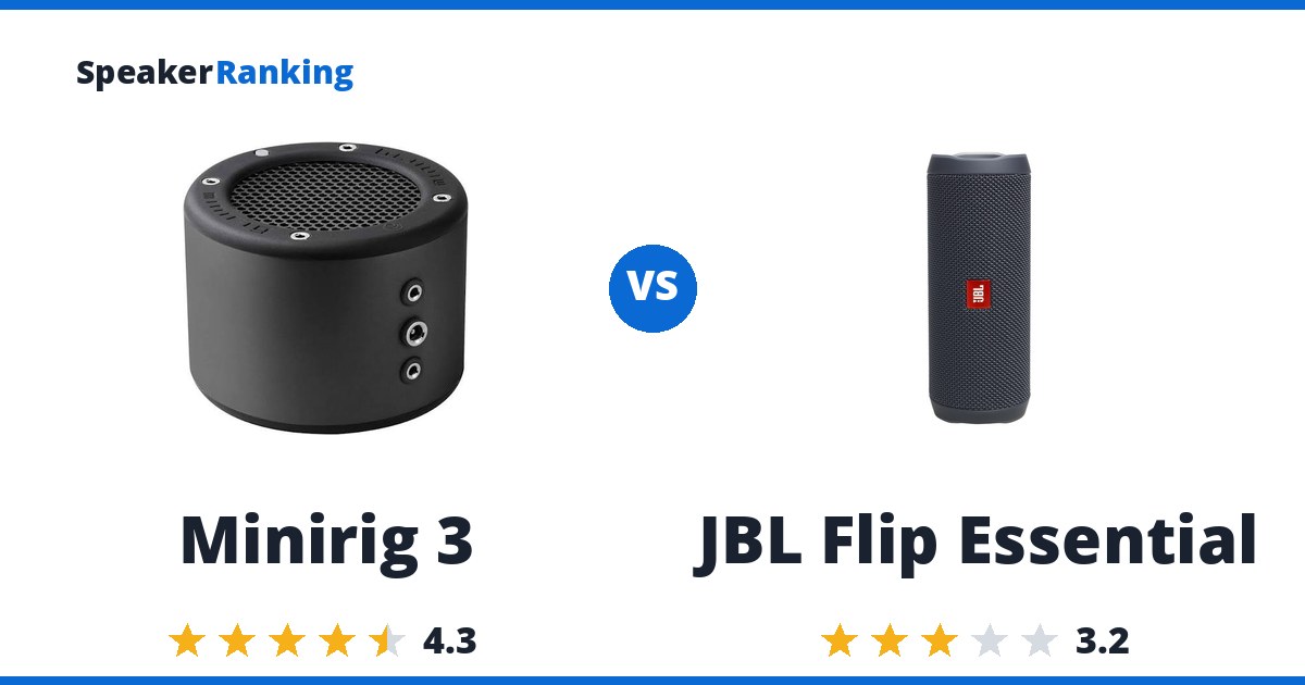 Minirig 3 vs JBL Flip Essential