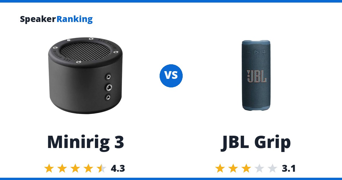 Minirig 3 vs JBL Grip