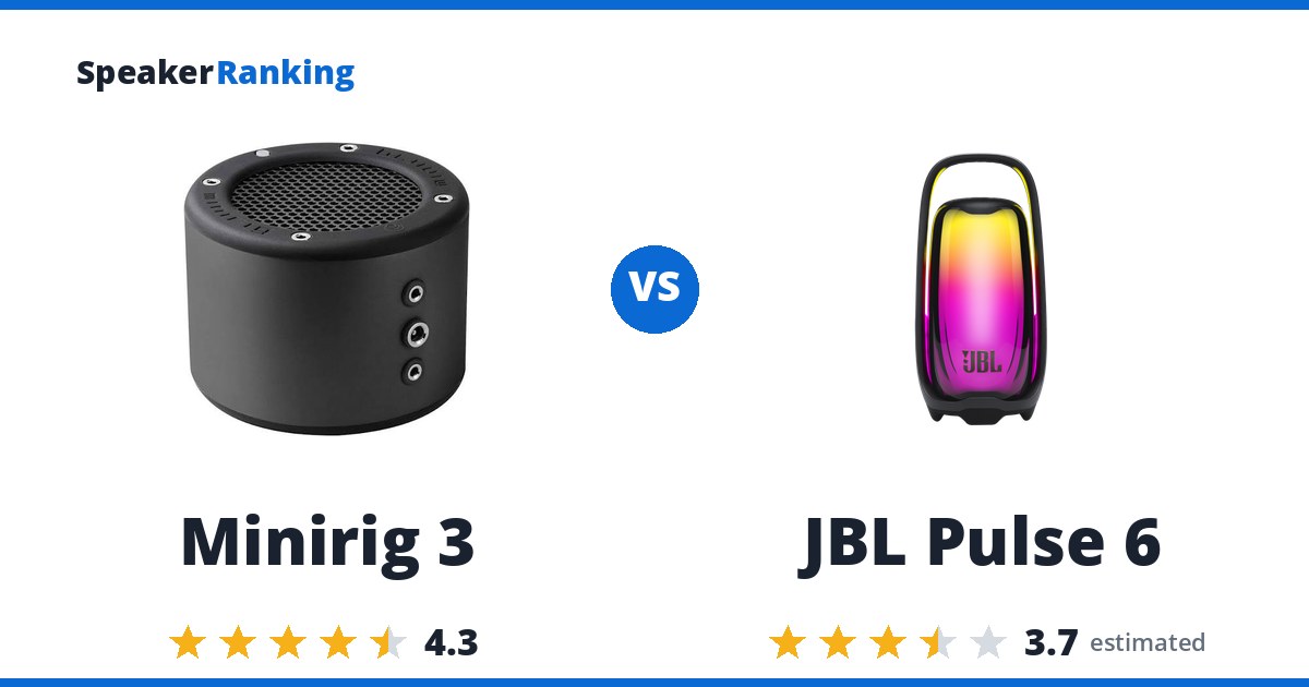 Minirig 3 vs JBL Pulse 6