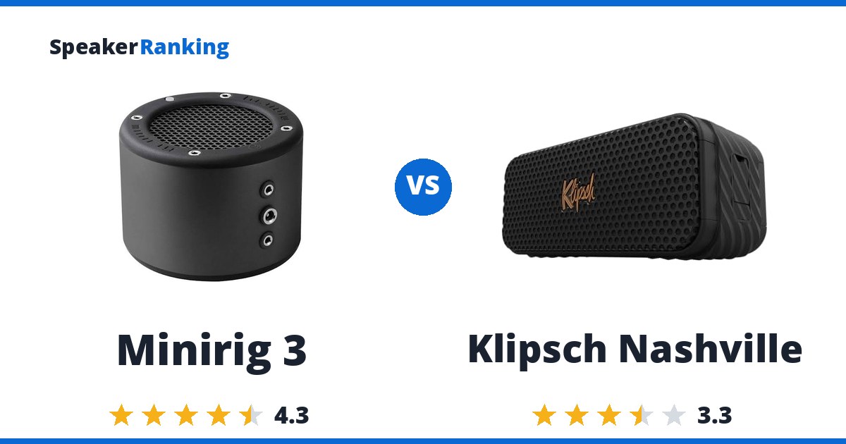 Minirig 3 vs Klipsch Nashville