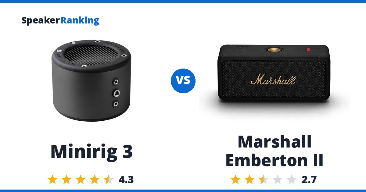 Minirig 3 vs Marshall Emberton II