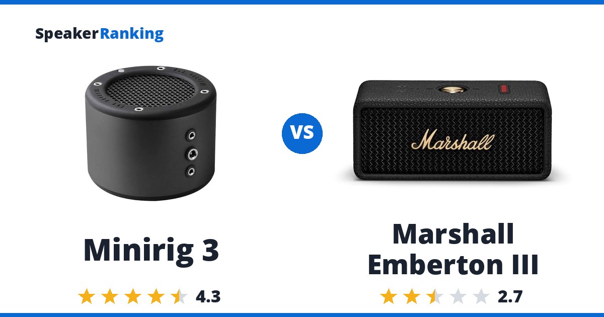 Minirig 3 vs Marshall Emberton III