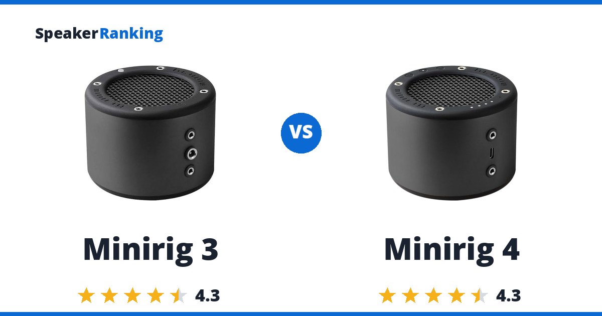 Minirig 3 vs Minirig 4