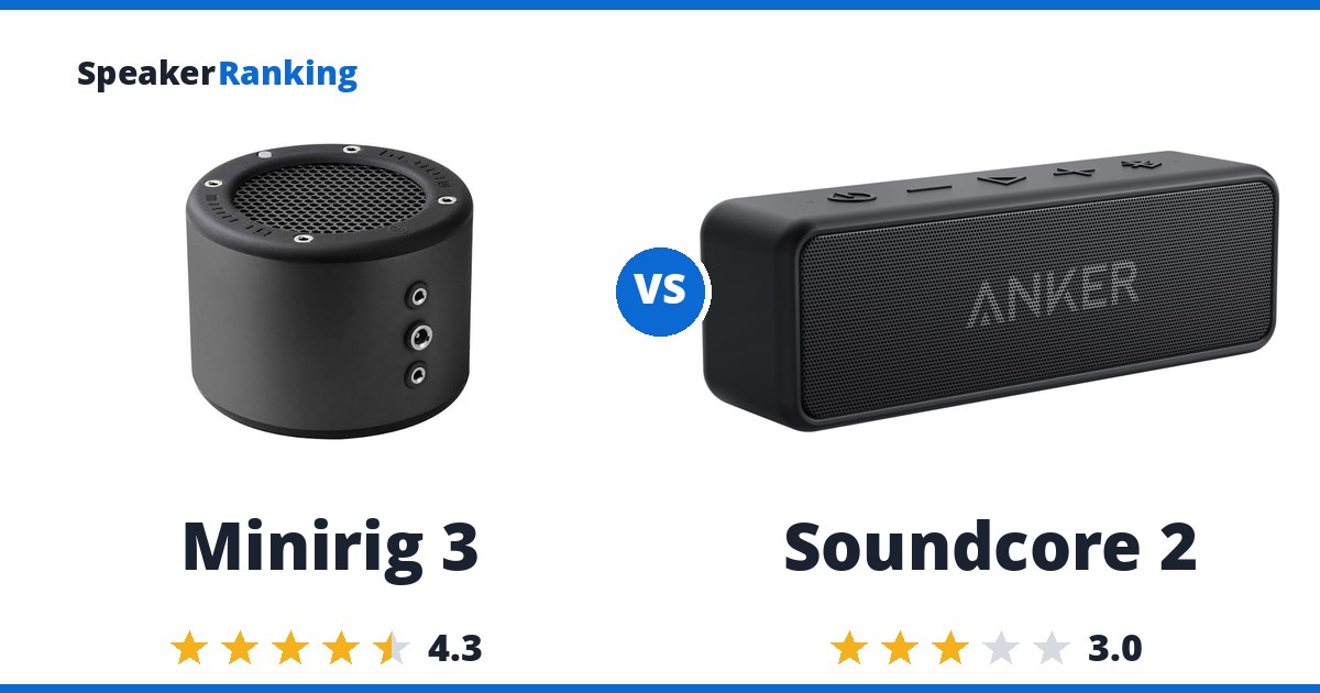 Minirig 3 vs Soundcore 2