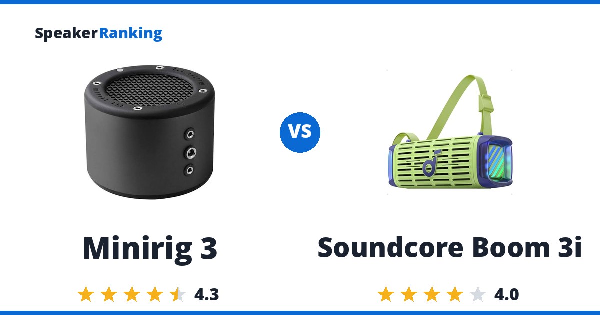 Minirig 3 vs Soundcore Boom 3i