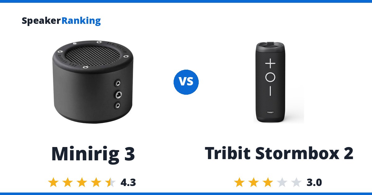 Minirig 3 vs Tribit Stormbox 2