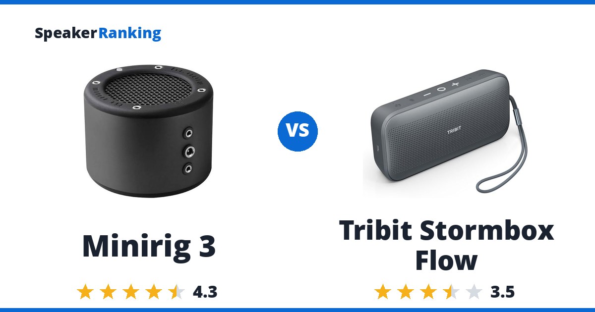 Minirig 3 vs Tribit Stormbox Flow