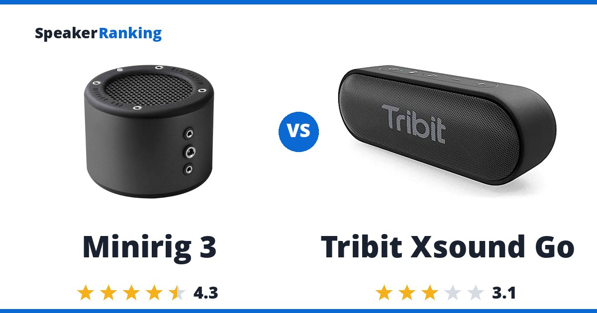 Minirig 3 vs Tribit Xsound Go