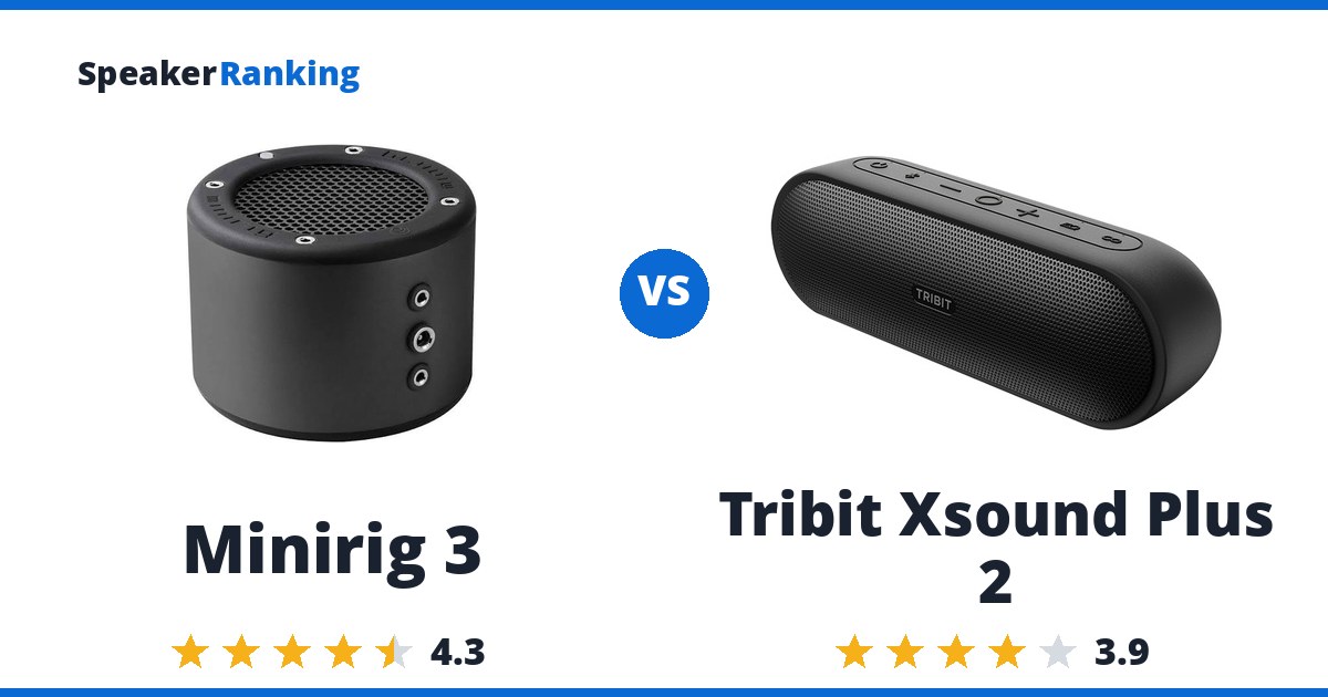 Minirig 3 vs Tribit Xsound Plus 2