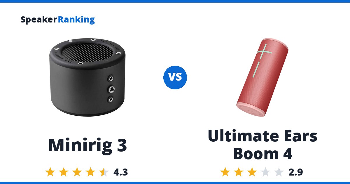 Minirig 3 vs Ultimate Ears Boom 4