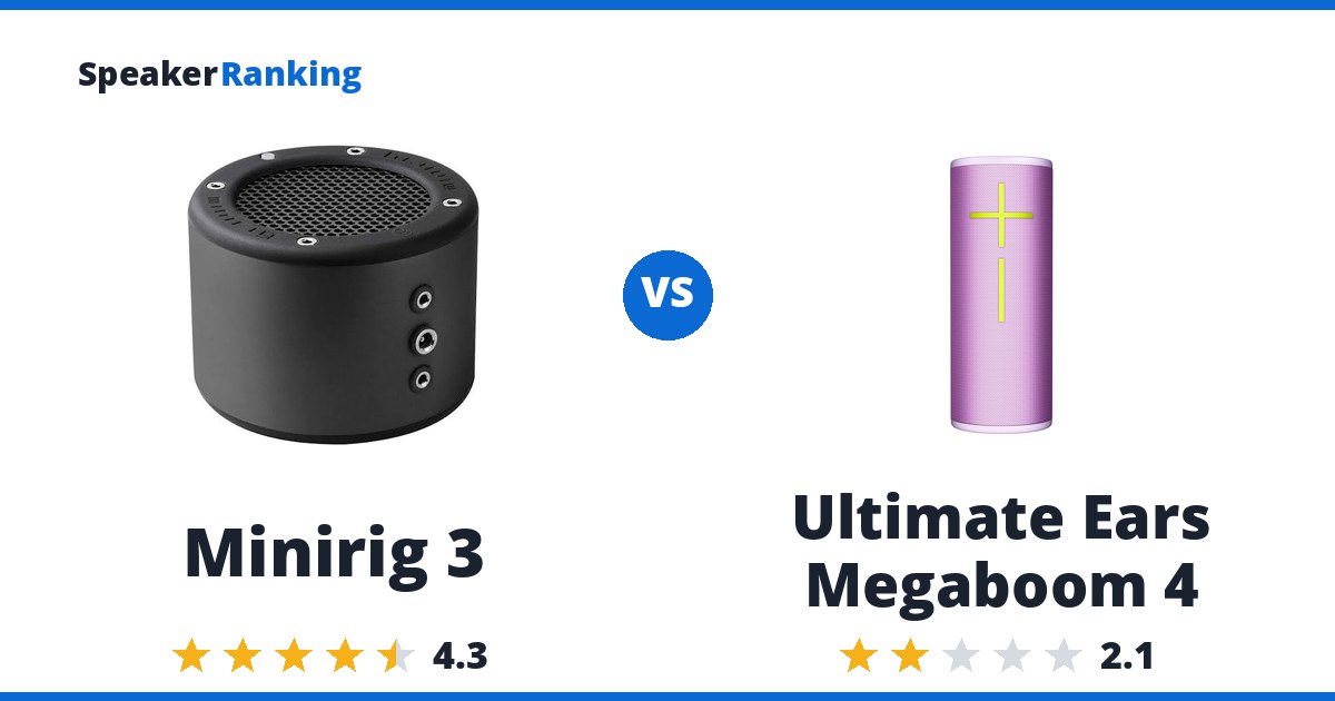 Minirig 3 vs Ultimate Ears Megaboom 4