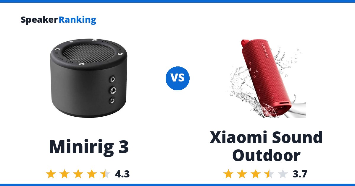 Minirig 3 vs Xiaomi Sound Outdoor