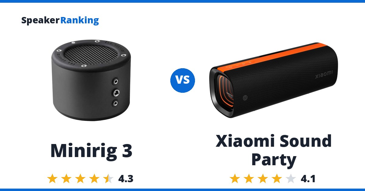 Minirig 3 vs Xiaomi Sound Party