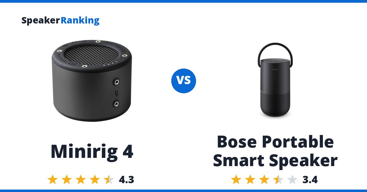 Minirig 4 vs Bose Portable Smart Speaker