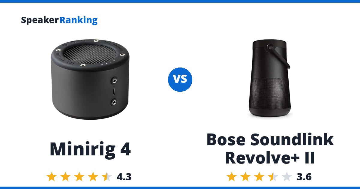 Minirig 4 vs Bose Soundlink Revolve+ II