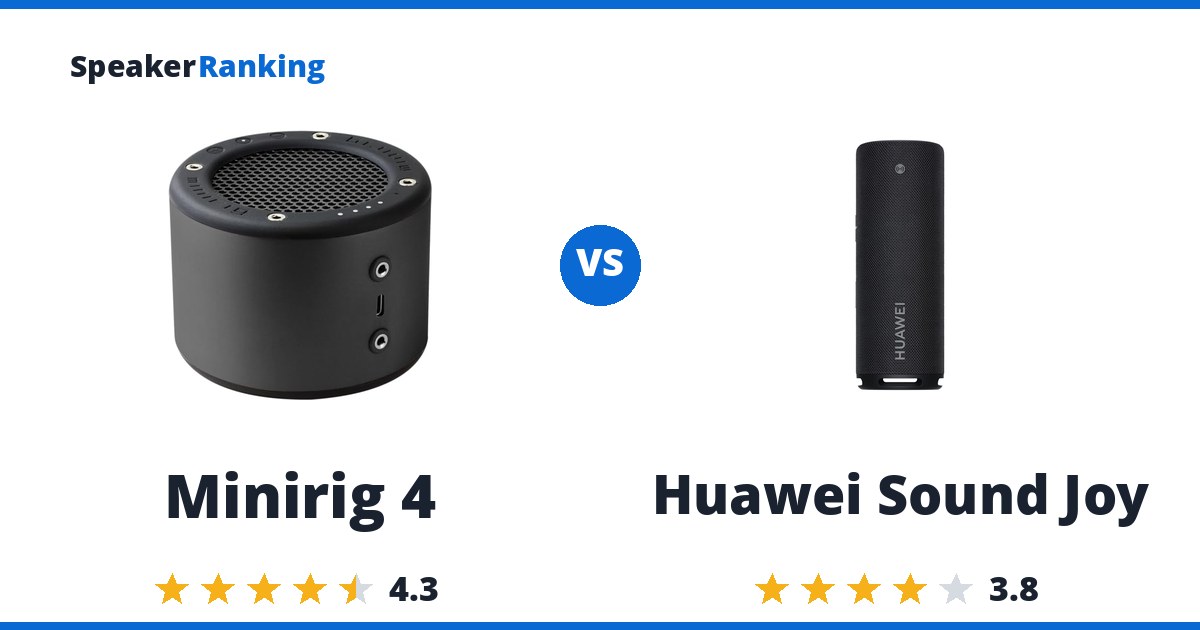 Minirig 4 vs Huawei Sound Joy