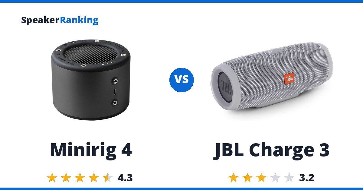 Minirig 4 vs JBL Charge 3
