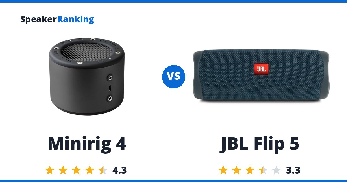 Minirig 4 vs JBL Flip 5