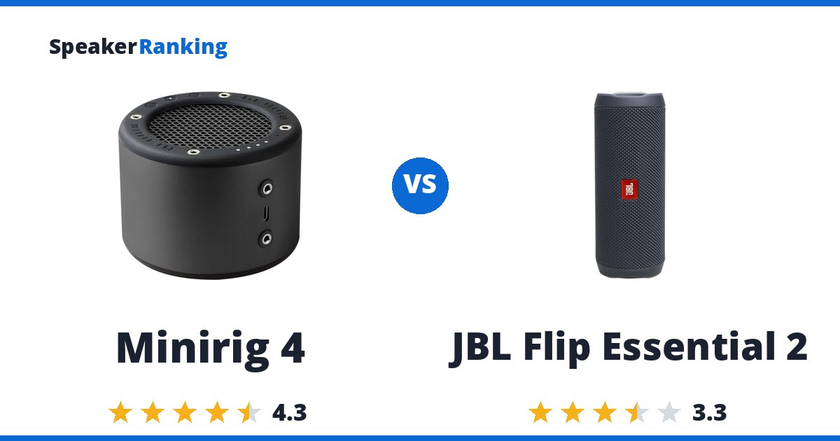 Minirig 4 vs JBL Flip Essential 2
