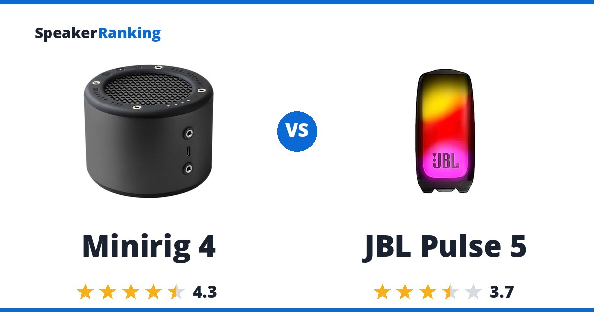 Minirig 4 vs JBL Pulse 5