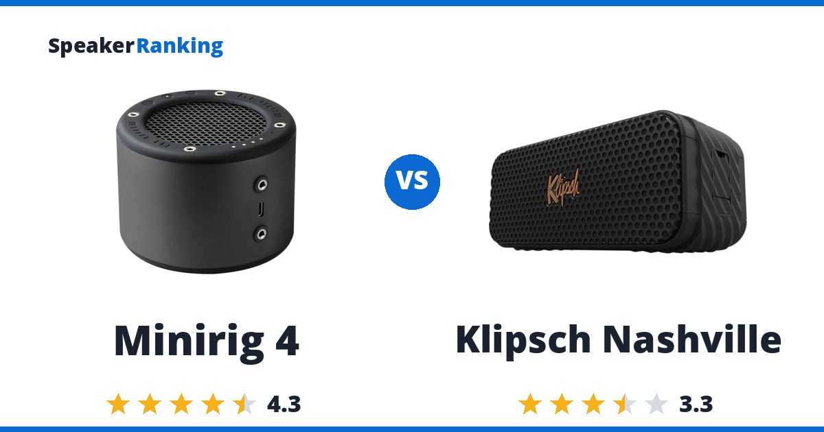 Minirig 4 vs Klipsch Nashville