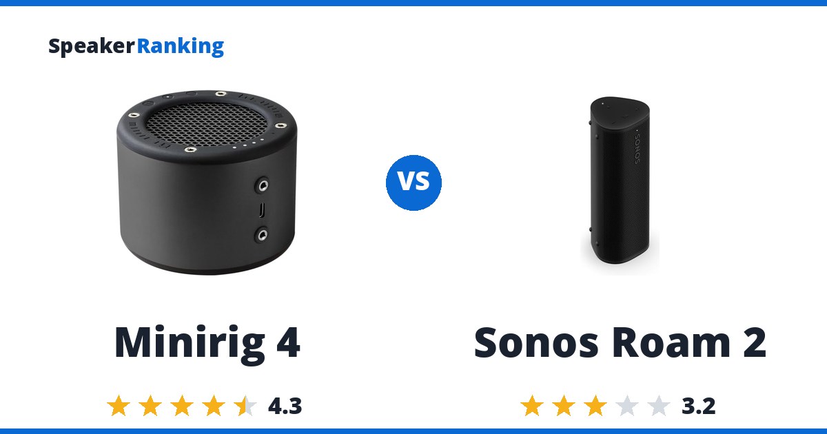 Minirig 4 vs Sonos Roam 2