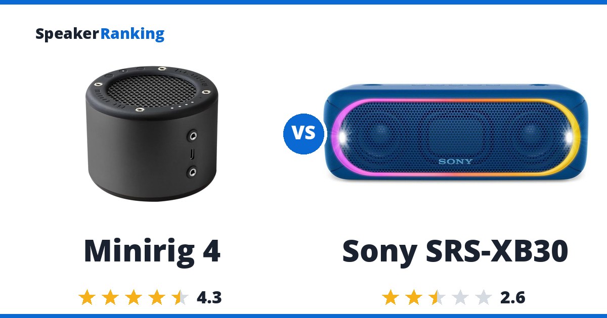 Minirig 4 vs Sony SRS-XB30