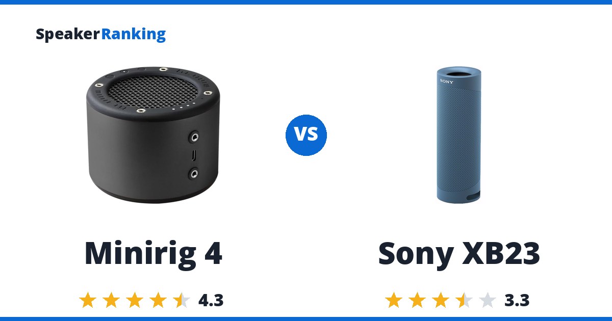 Minirig 4 vs Sony XB23