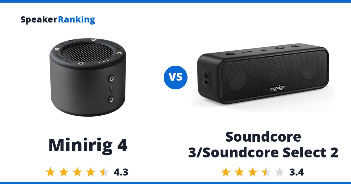 Minirig 4 vs Soundcore 3/Soundcore Select 2