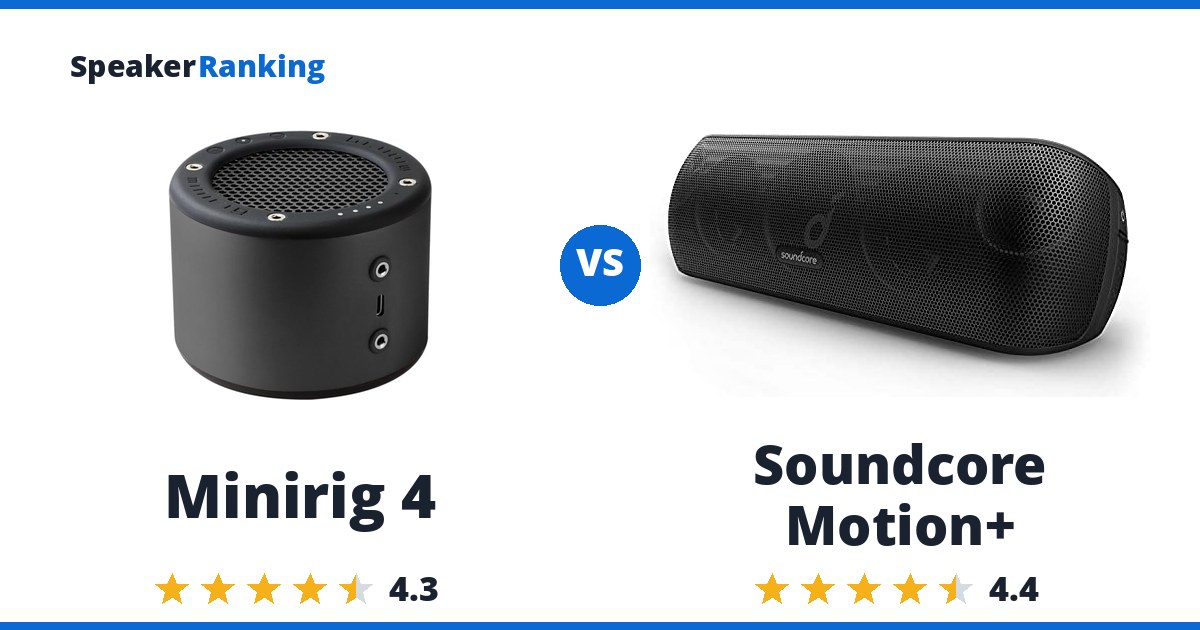 Minirig 4 vs Soundcore Motion+